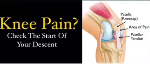 為什么有些人練習深蹲會說膝蓋“痛”？